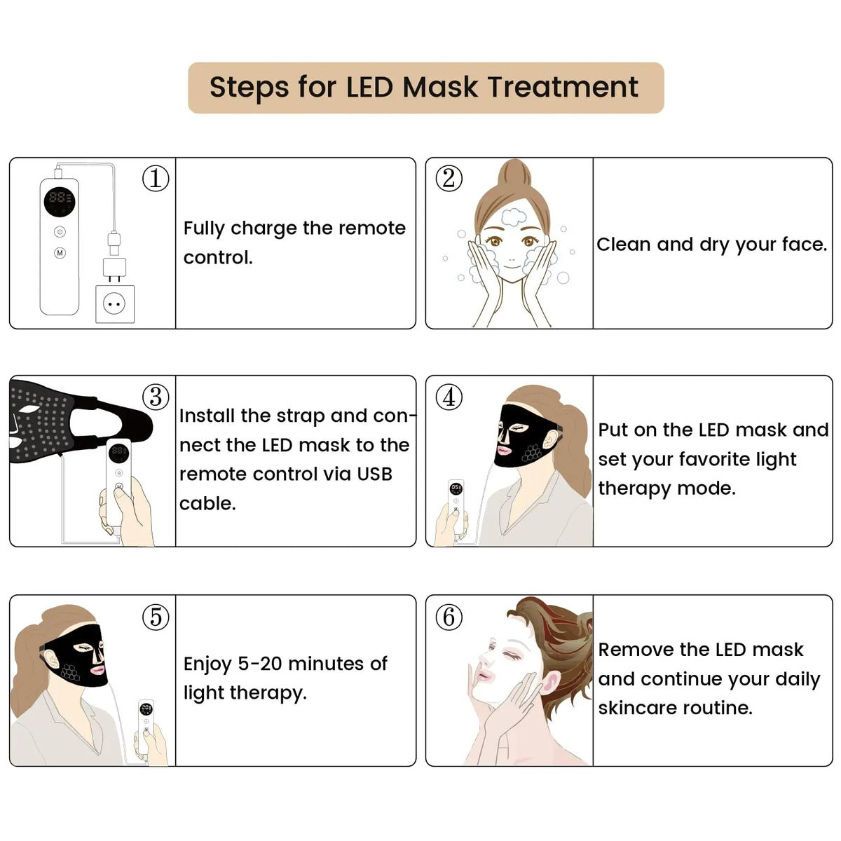 Hello Face LED Light Therapy Face Mask